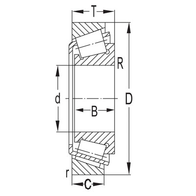 taper roller bearing
