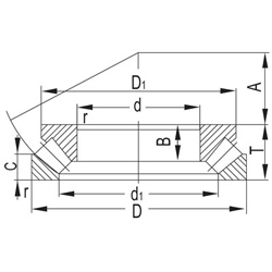 spherical roller thrust bearings