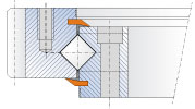 In Cross Roller Slewing Rings, the rollers are arranged crosswise and run in a square sectioned raceway.