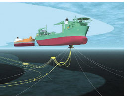 Externally toothed Ball Slewing Rings with a diameter of 3,000 mm (118 in) are used in this oil spill barrier reel on an FSPO (Floating Production Storage Offloading) unit.