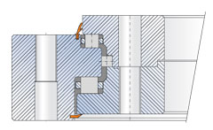 Untoothed Triple Row Roller Slewing Rings, of diameter around 1,700 mm (67 in), are used in a so called “product swivel”.