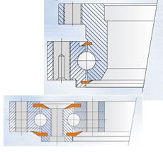 Difficult geometric conditions in the mounting structures of rail vehicles present real challenges for the design of Slewing Rings. High performance seals and long service lives are important requirements. 